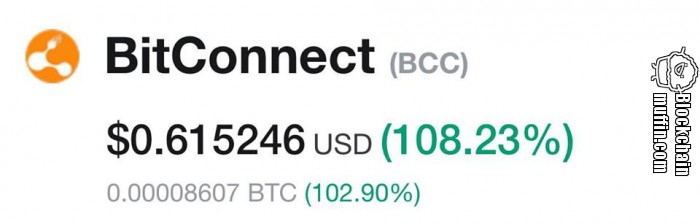 Oh snap, It's mooning :v