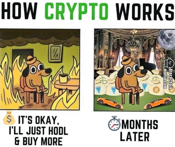 This is How Crypto Works