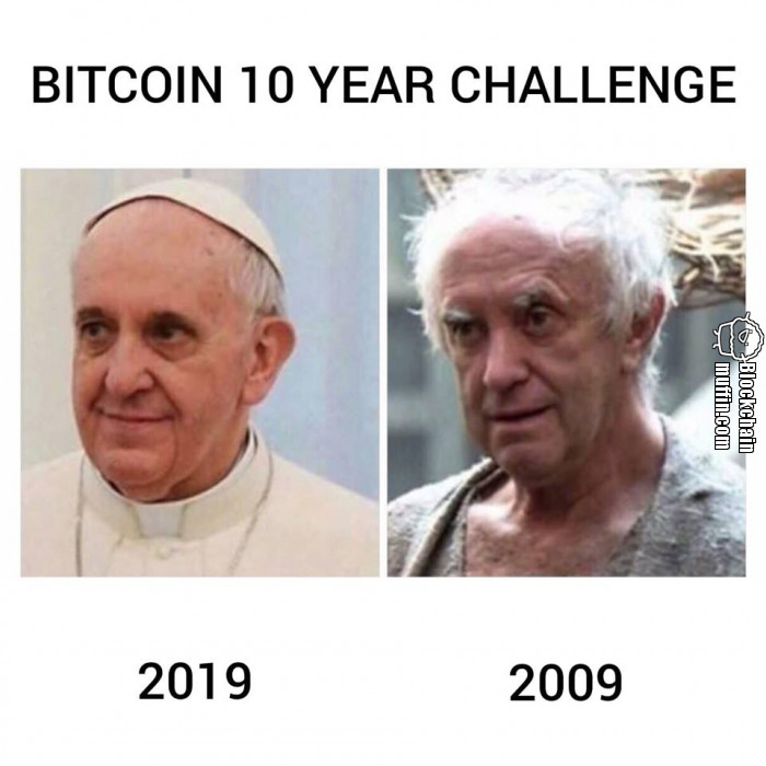 Bitcoin 10 year challenge