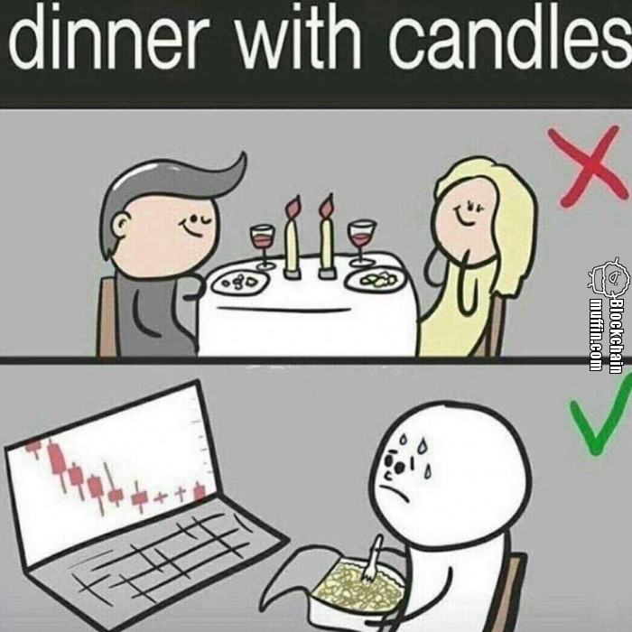 Dinner with candles. Bitcoin edition