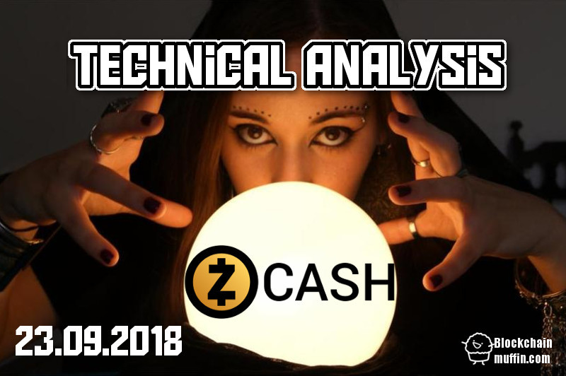 Zcash ZEC / Bitcoin BTC - Price technical analysis 23 september 2018